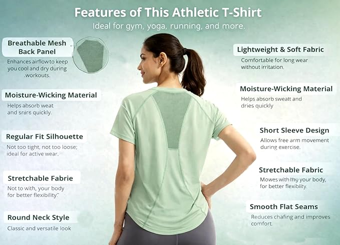 Women’s Gym T-Shirt with Mesh Back Panel | Soft Stretchable Half Sleeve Workout Top | Breathable Yoga Running Activewear Tee